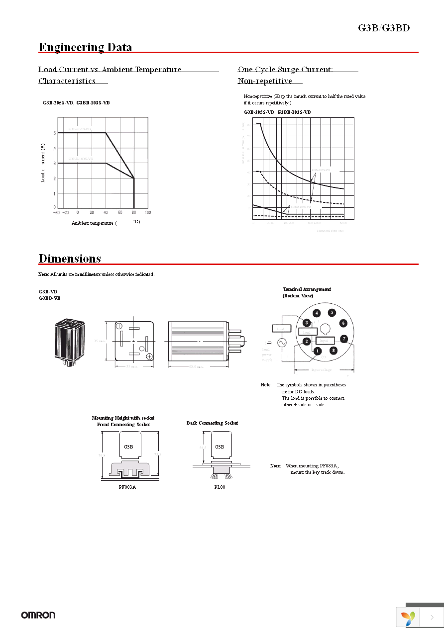 G3BD-103S-VD DC5-24 Page 3